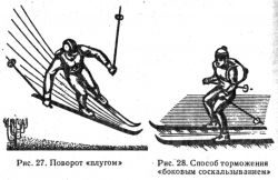 Спуск с тормозами. Торможение плугом и полуплугом. Торможение полуплугом на лыжах техника. Способы торможения на лыжах полуплугом. Торможение плугом при спуске с горы.