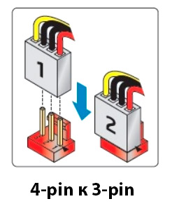 Распиновка вентилятора 3 pin